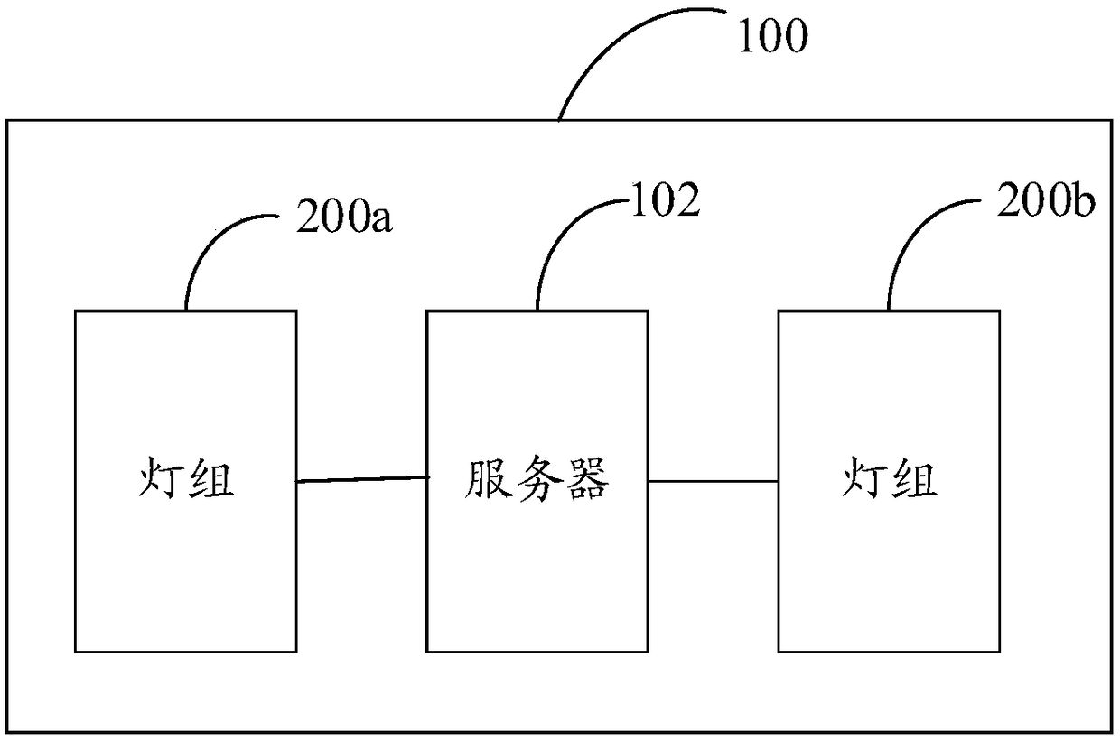 Intelligent lighting method, intelligent lighting system and storage device