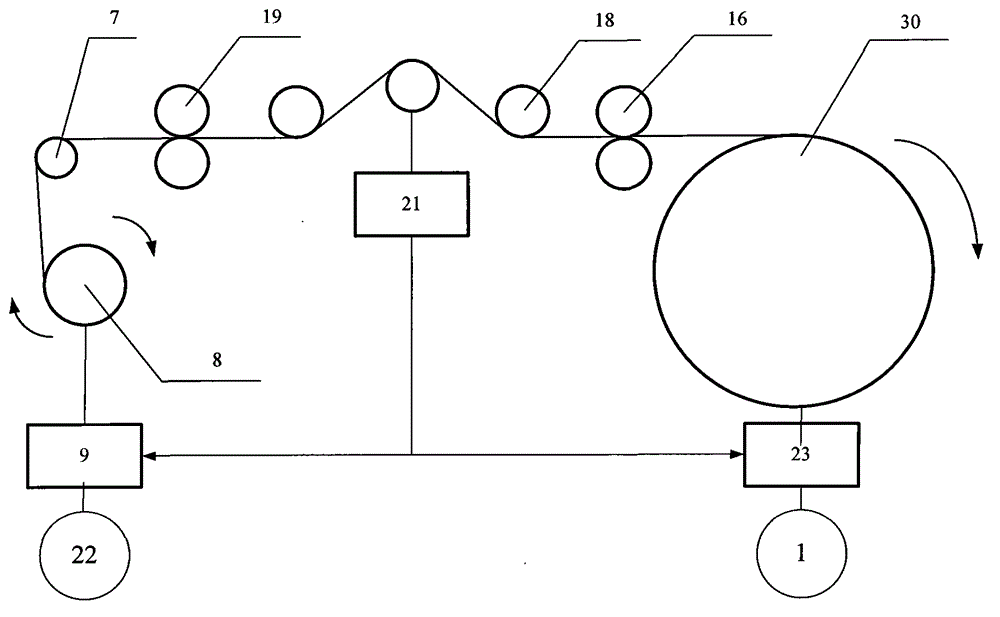 Fiber winding apparatus and winding molding method thereof