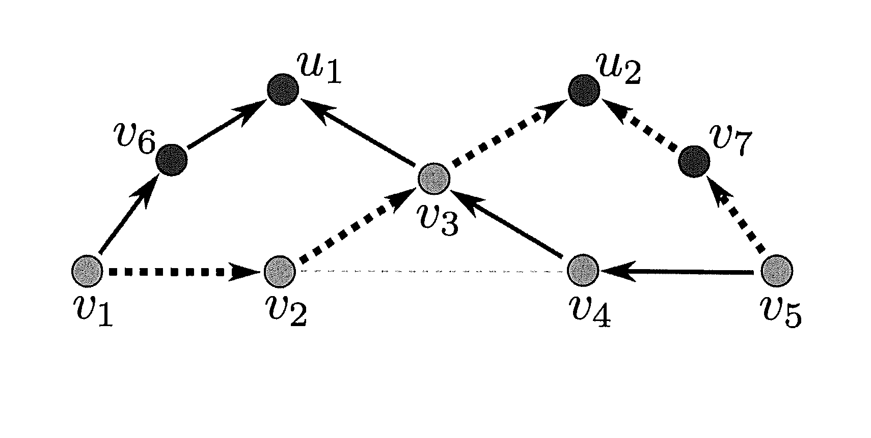 Processing search queries using a data structure