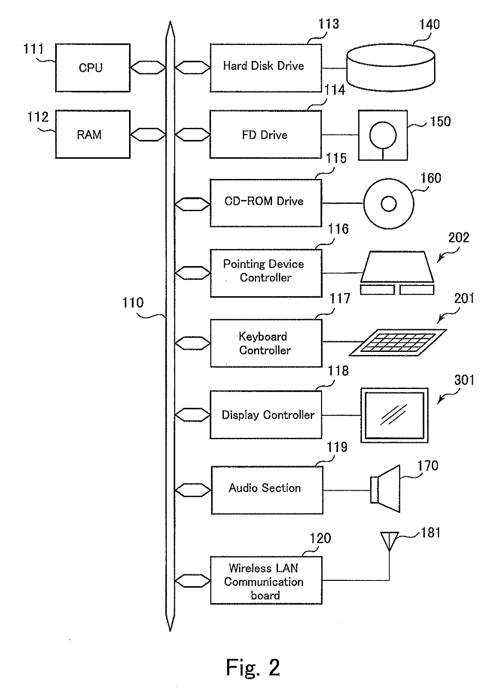 Antenna device, electronic device and antenna cover