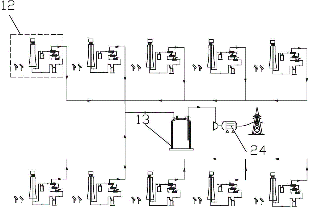 Tower-type solar photo-thermal power generation system adopting fused salt working medium