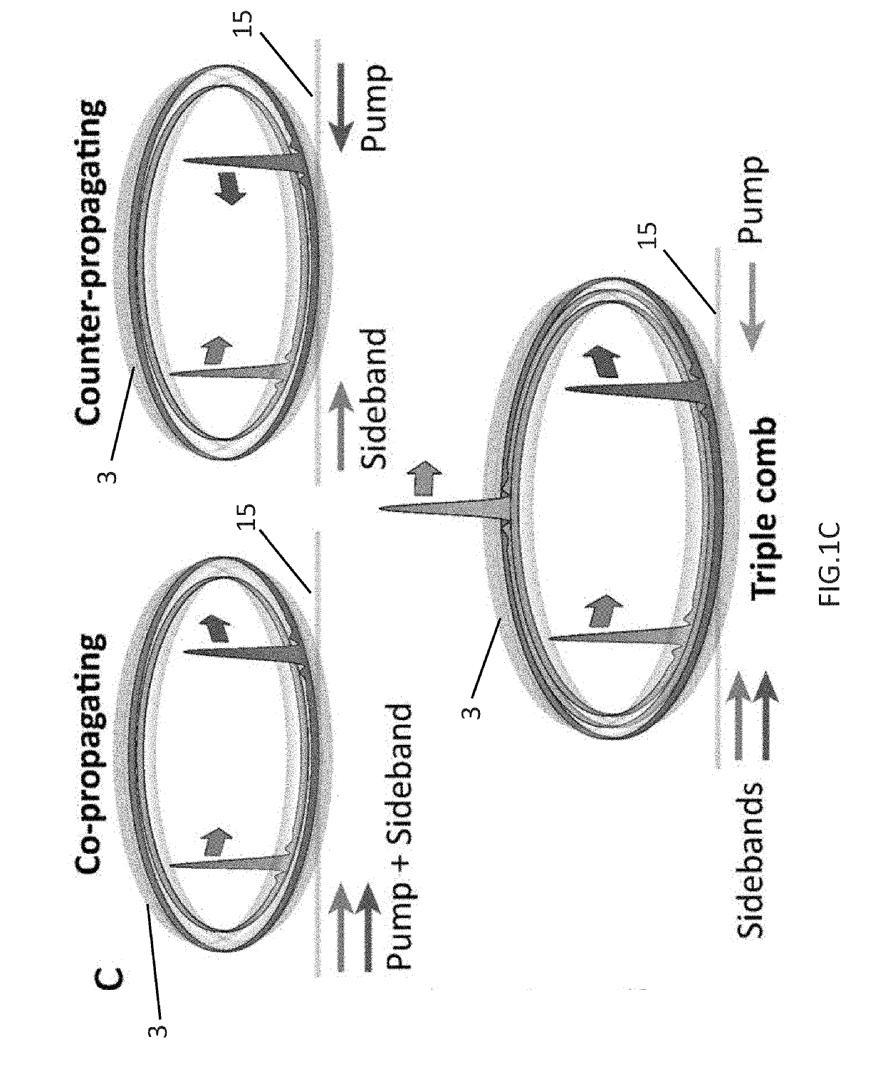 Multiple soliton comb generation method and device