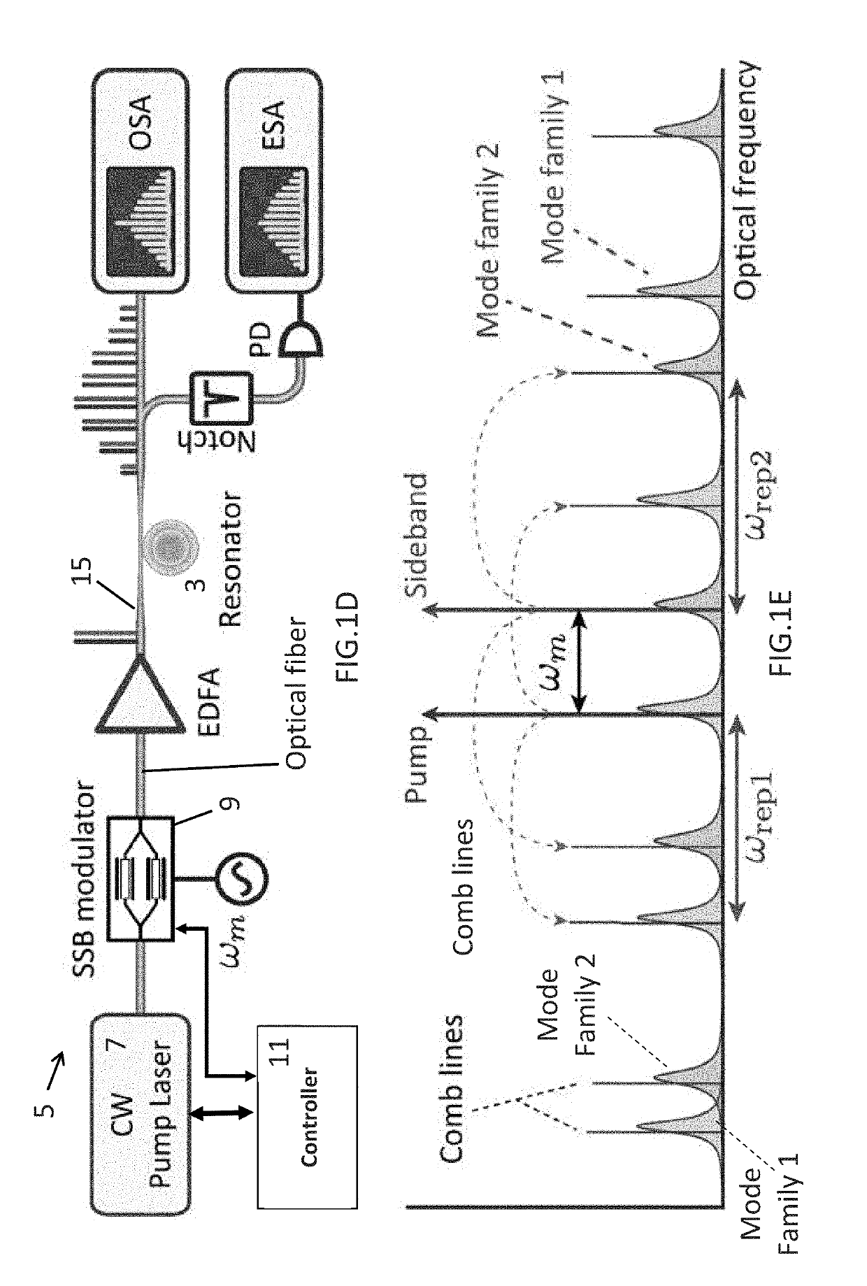 Multiple soliton comb generation method and device