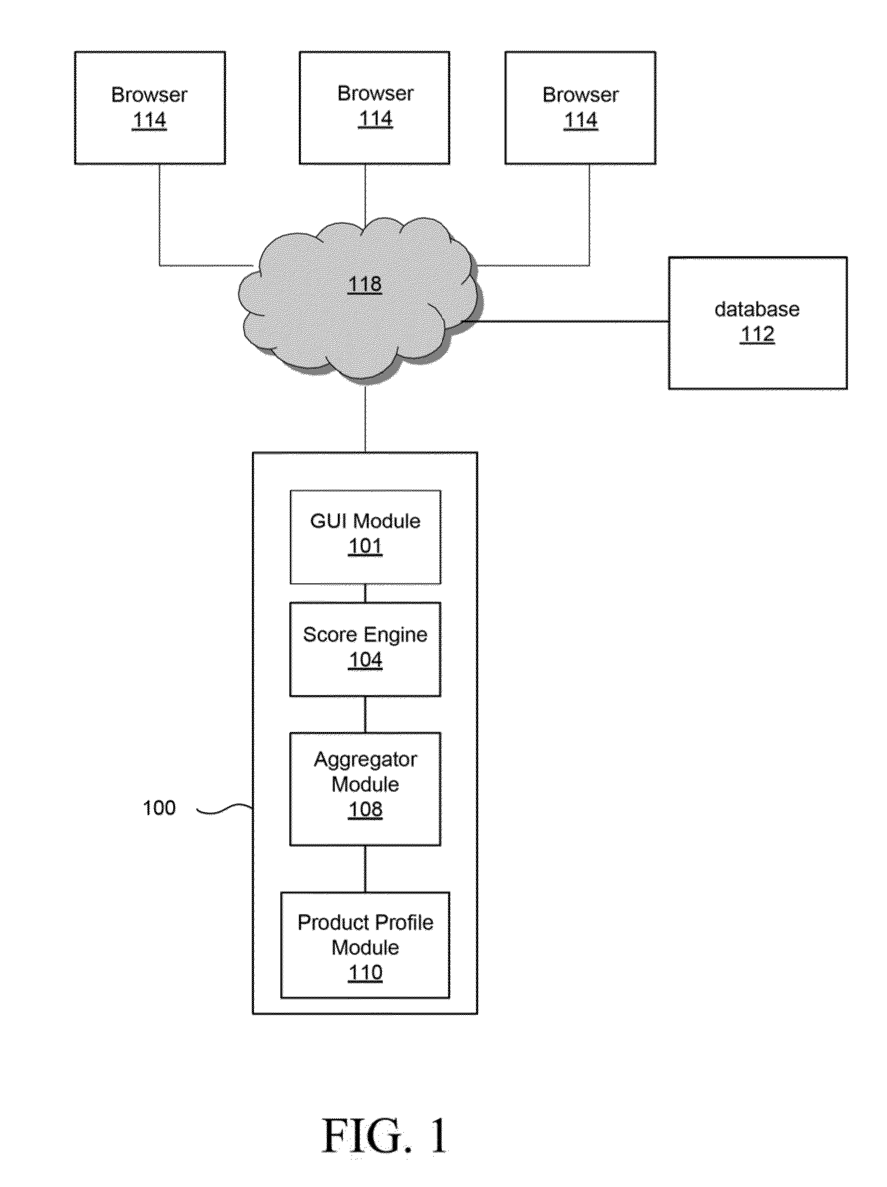 Systems and methods for monitoring product development