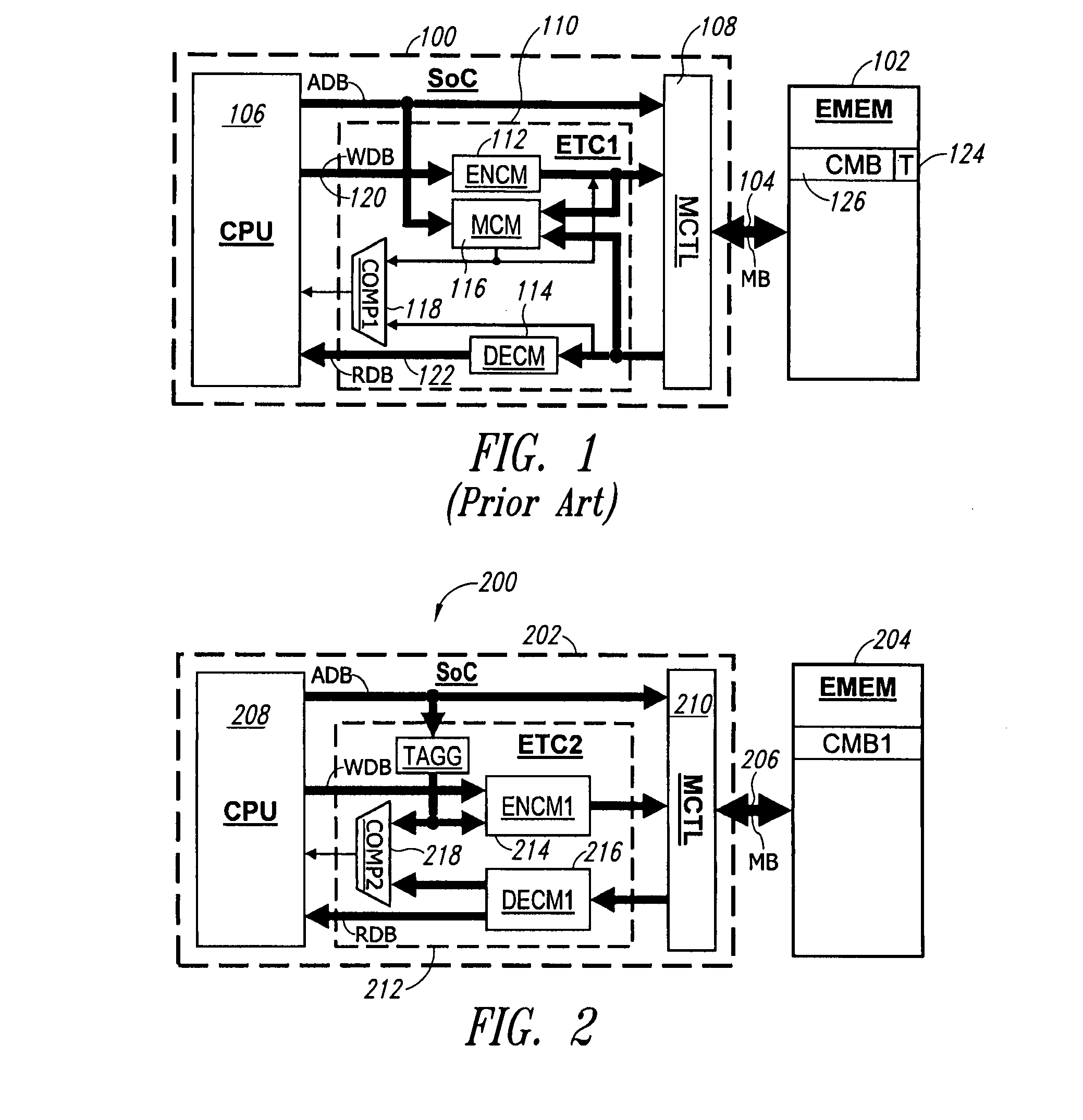 Data parallelized encryption and integrity checking method and device