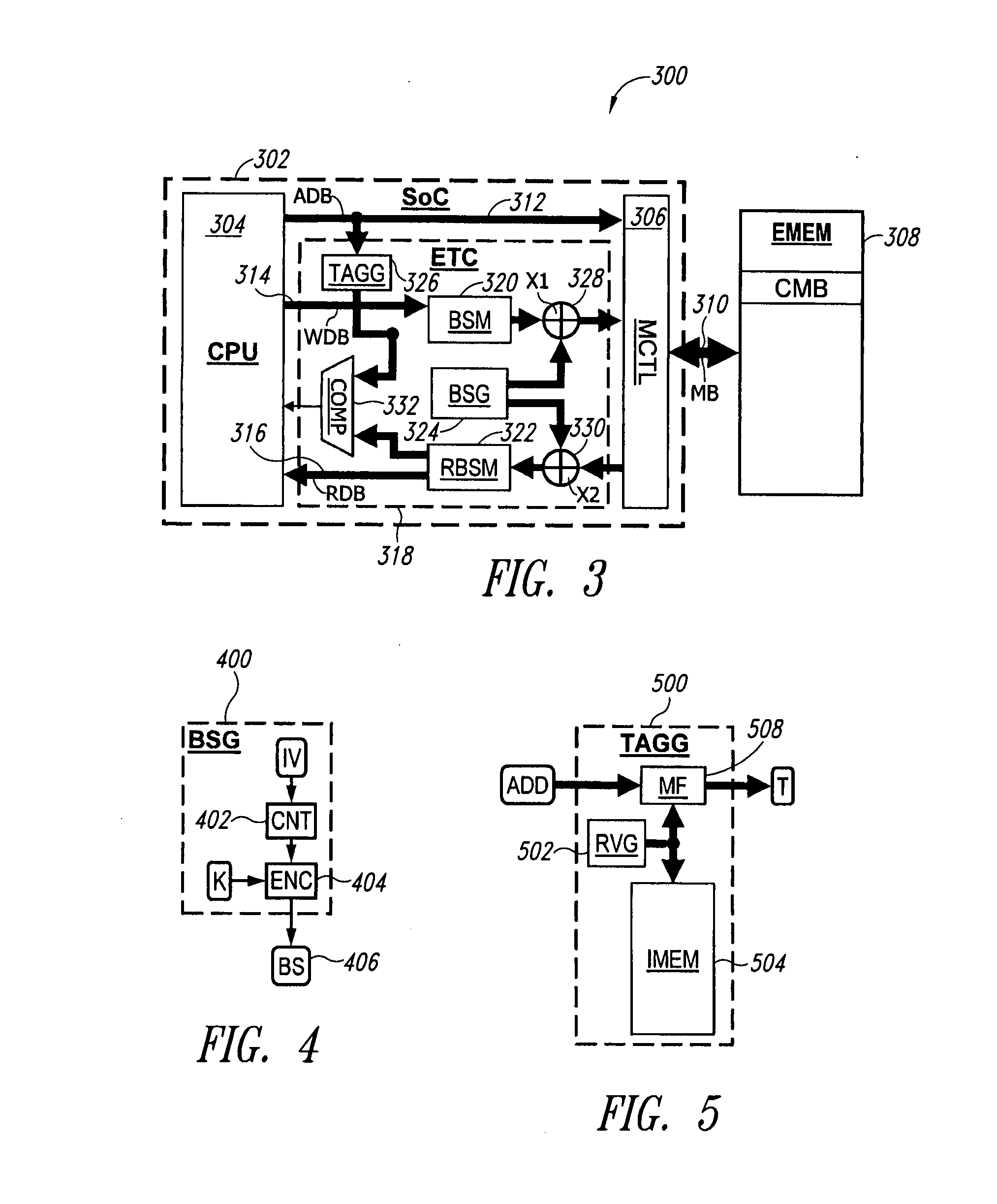 Data parallelized encryption and integrity checking method and device