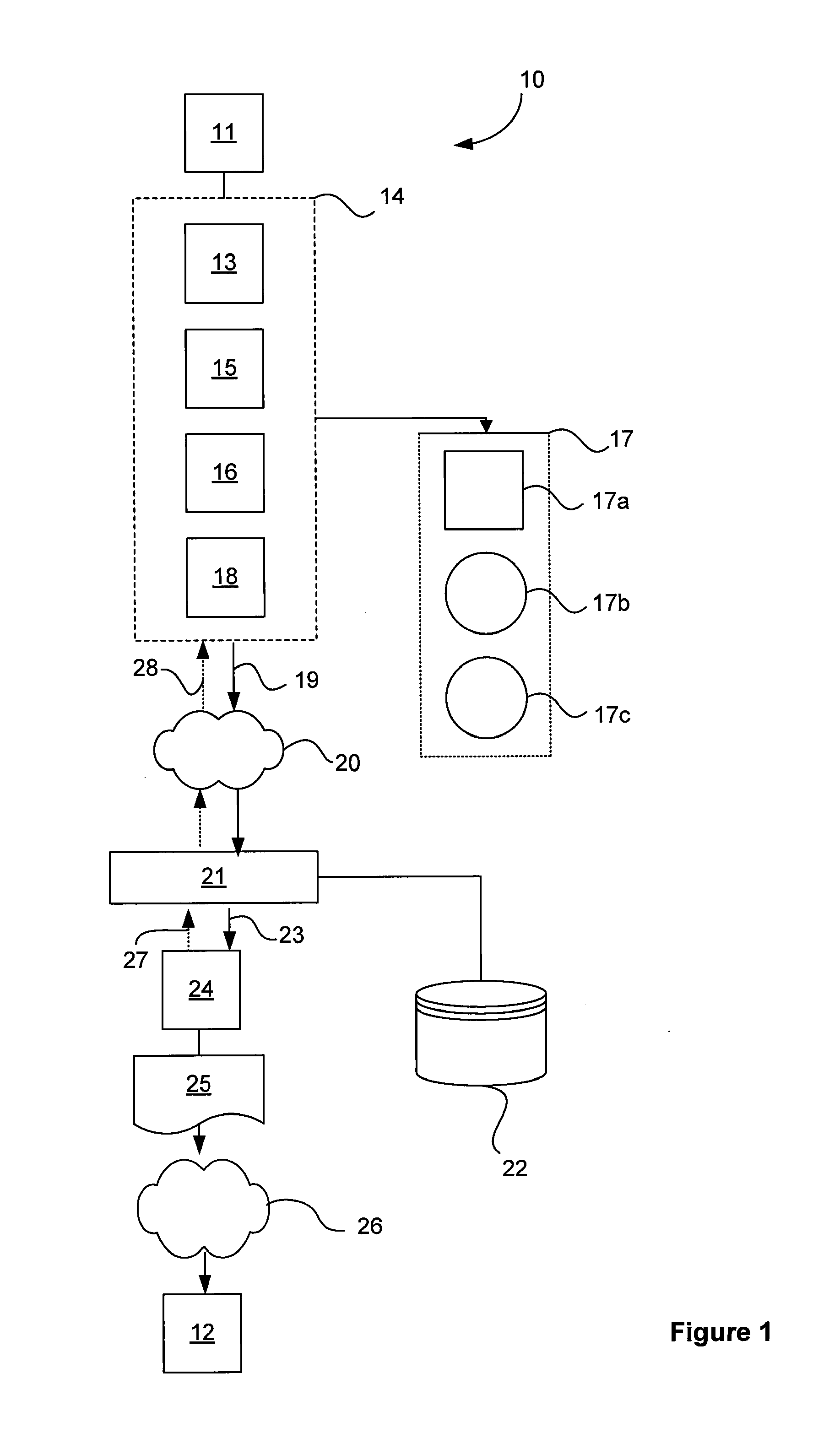 CONSOLIDATION OF APPLICATION DOCUMENTS FOR ELECTRONIC SUBMISSION TO A POSTAL NETWORk