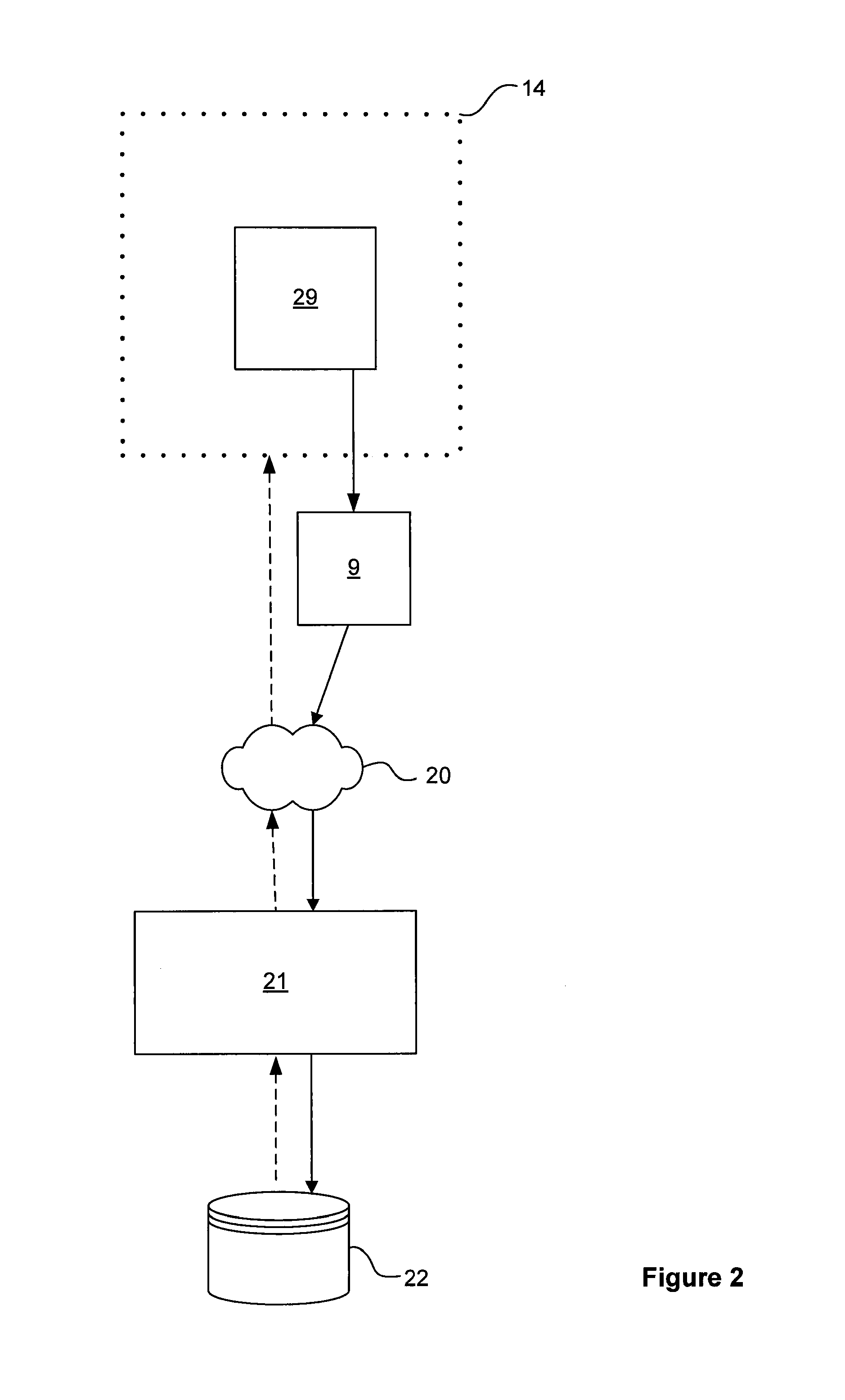 CONSOLIDATION OF APPLICATION DOCUMENTS FOR ELECTRONIC SUBMISSION TO A POSTAL NETWORk