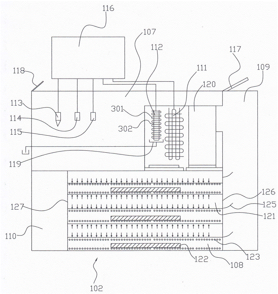 Fur product production device for full-digitalization monitoring industry