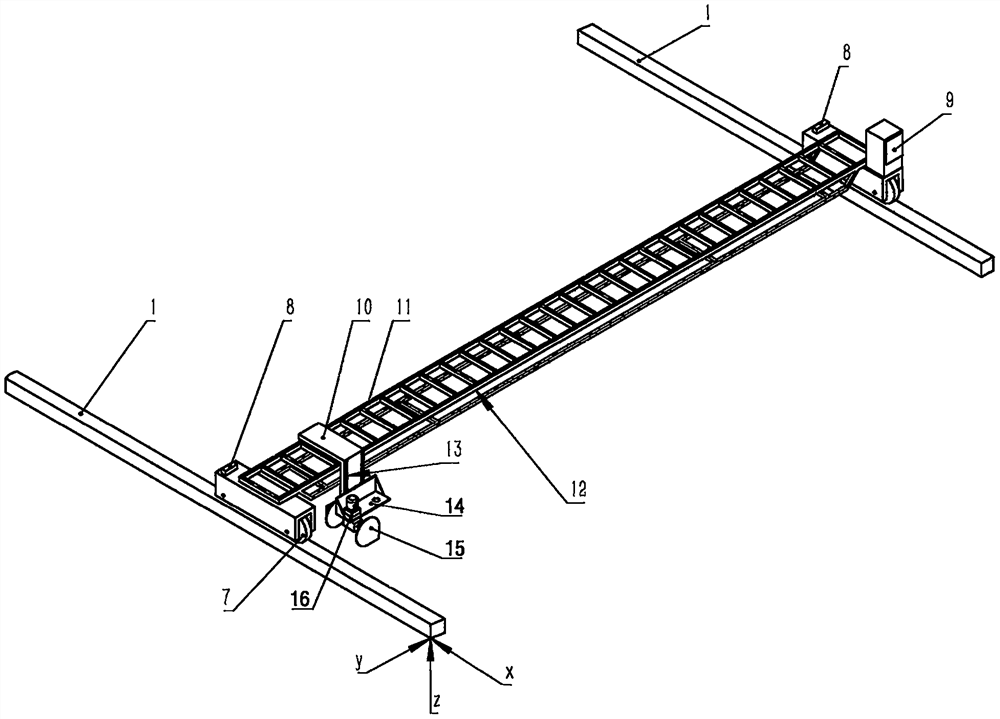 Method for large-scale agricultural production