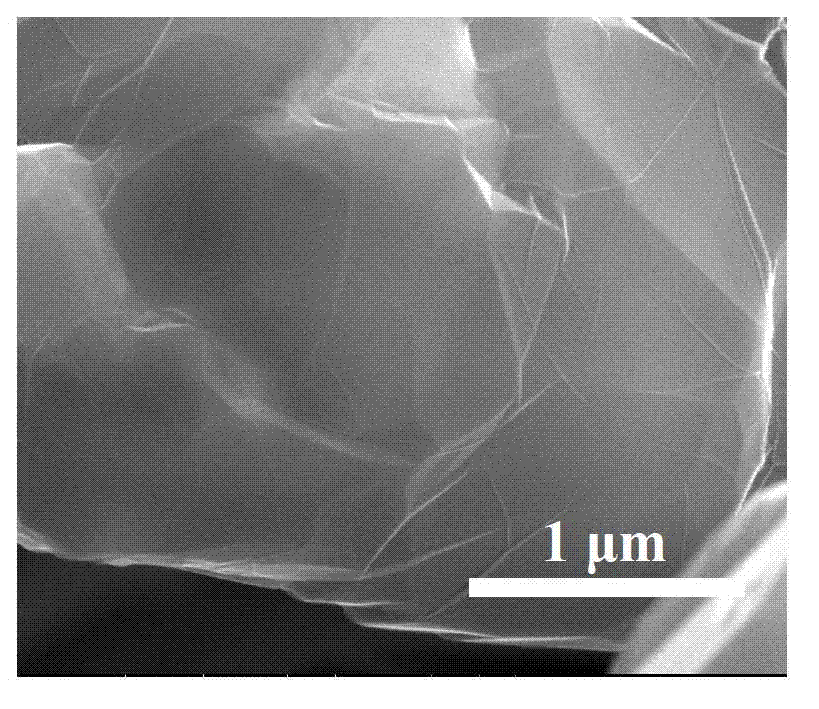 Material adopting thin graphene and metal powder composite structure, preparation method and application thereof