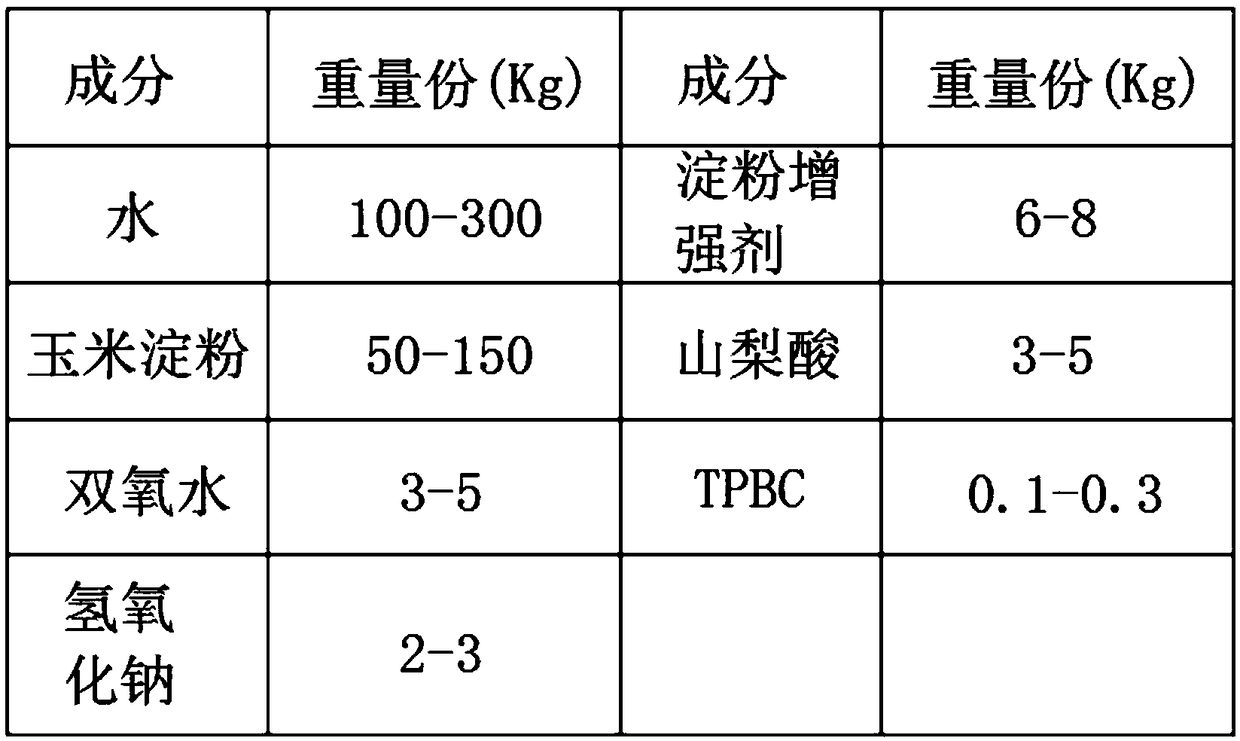 Production process of biomass particle fuel