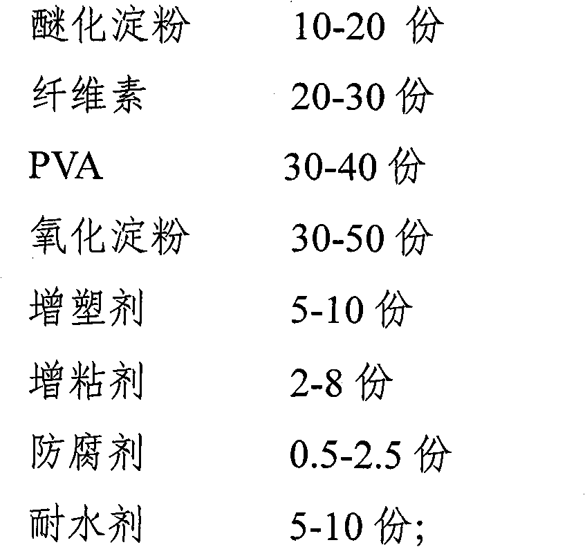 Rubber power for building