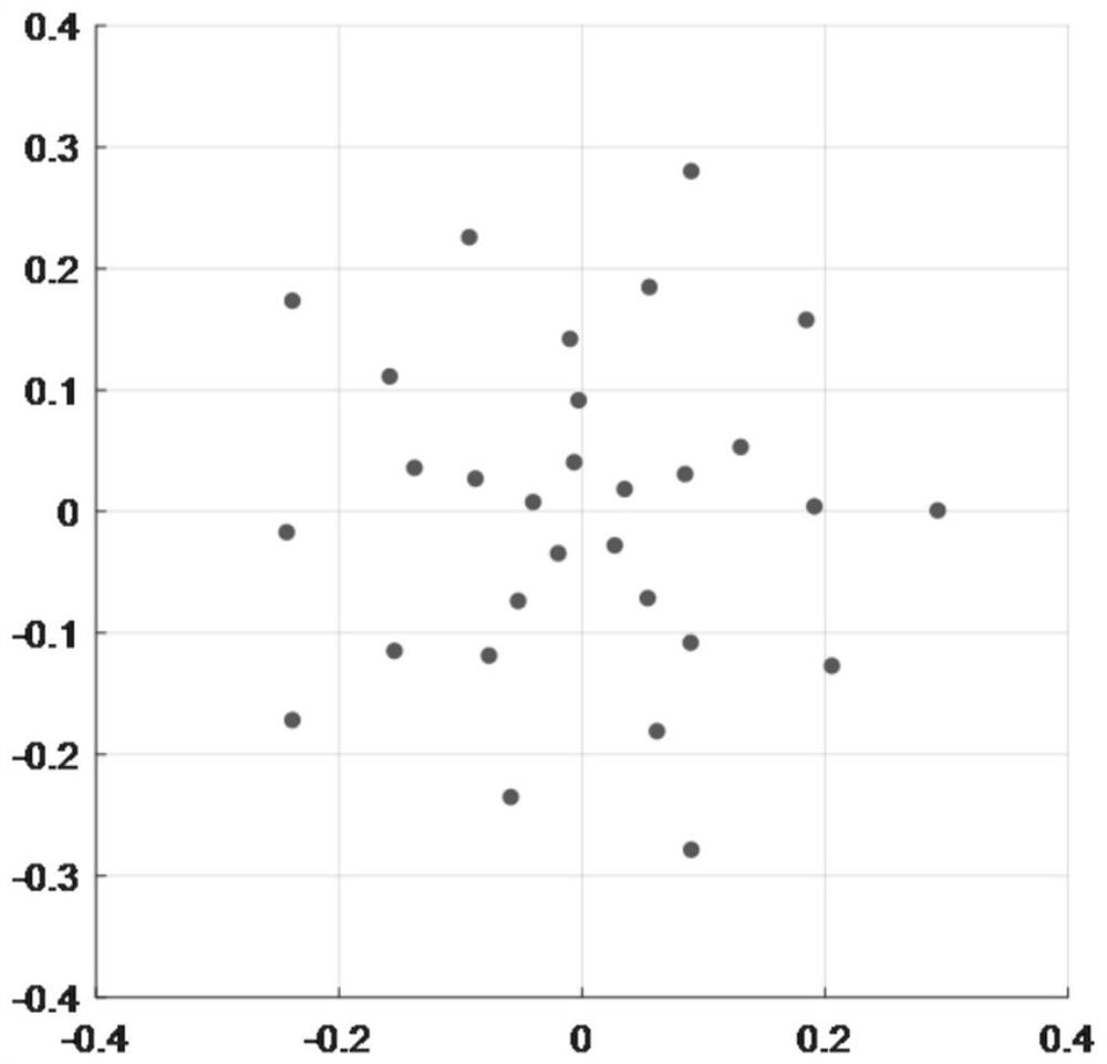 A method and system for intelligent monitoring of natural gas pipeline leakage