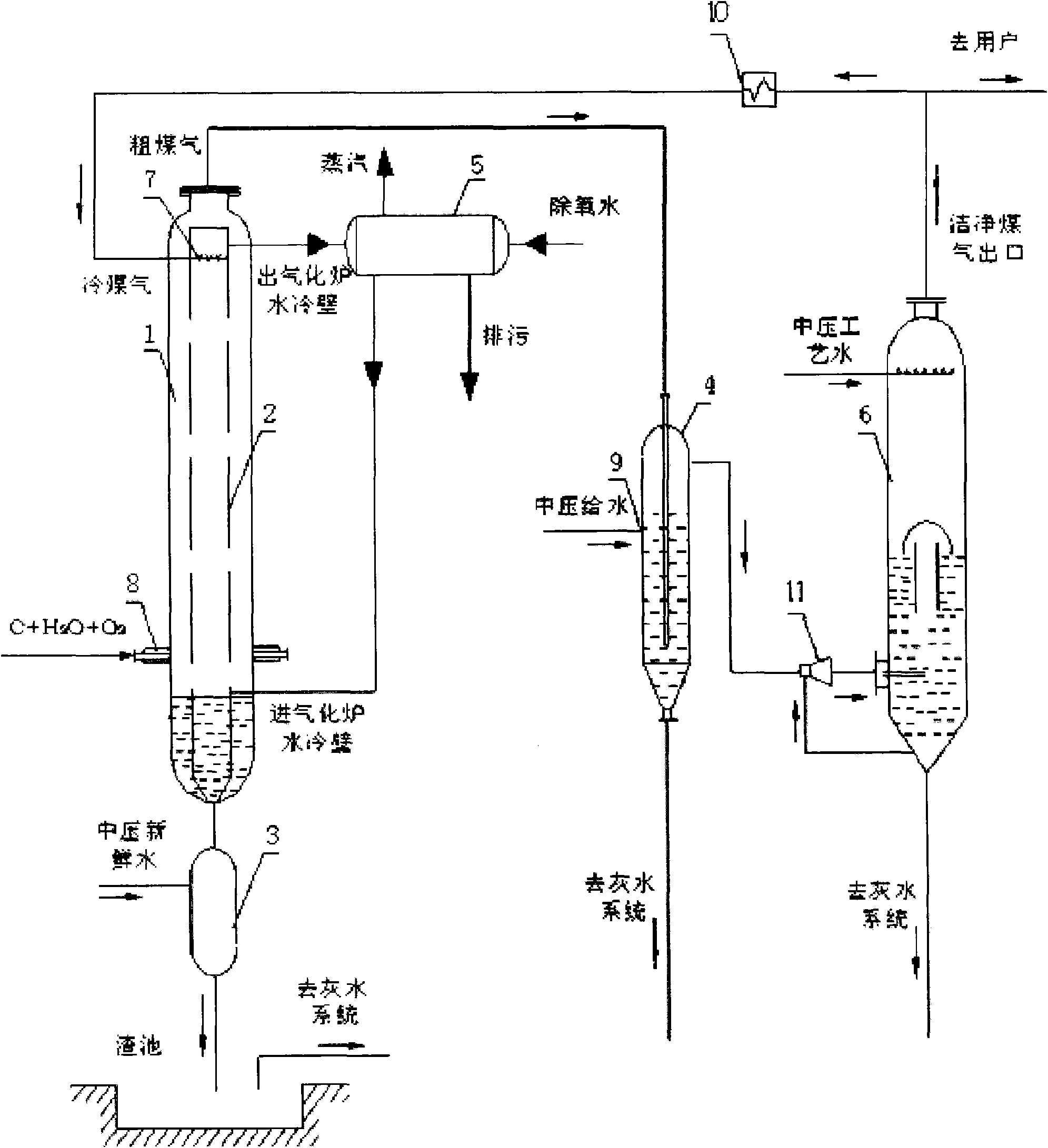 Under nozzle-type entrained flow gasification shock chilling device and shock chilling technology