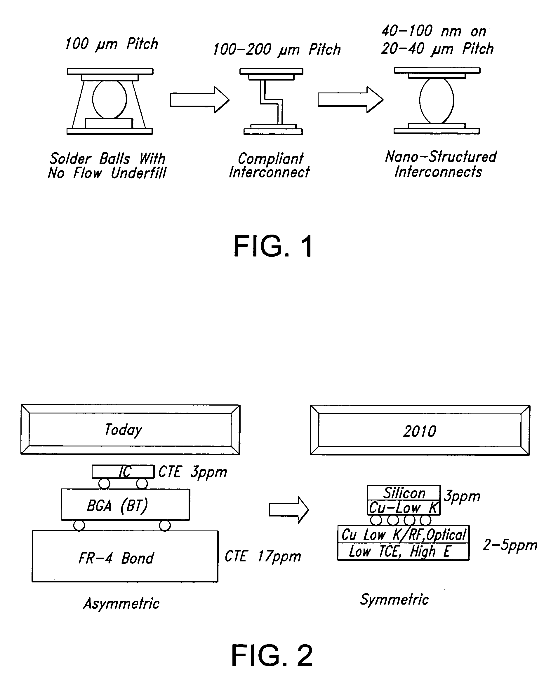 Lead-free bonding systems