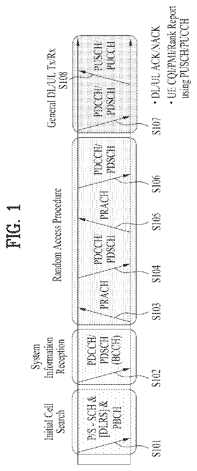 Method for transmitting or receiving signal in wireless communication system and apparatus therefor