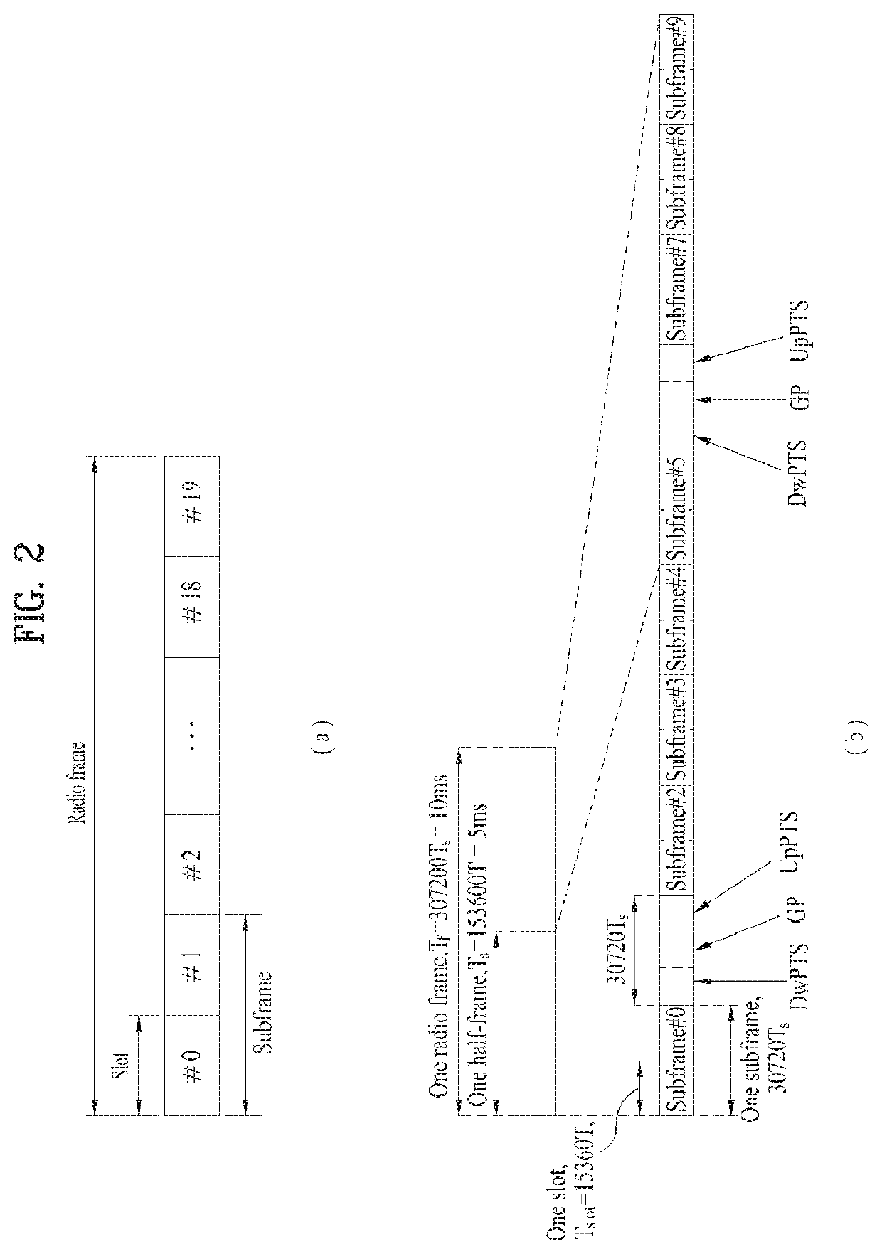 Method for transmitting or receiving signal in wireless communication system and apparatus therefor