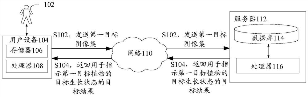 Image processing method, device, storage medium and electronic device