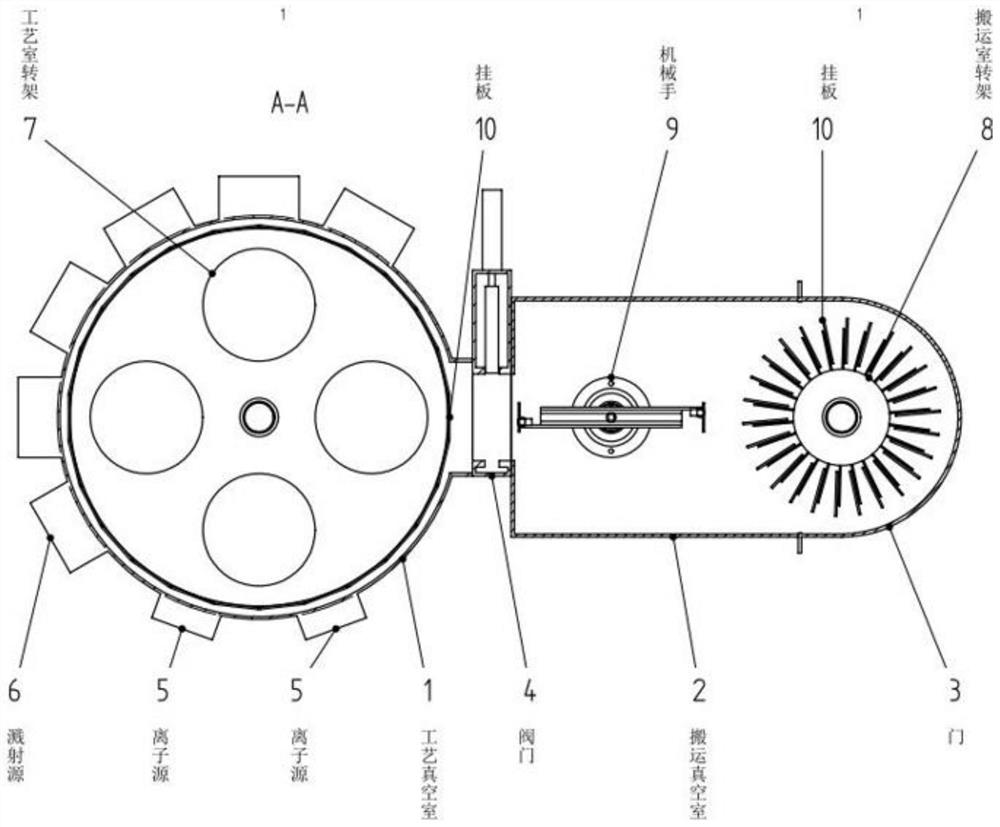 Vacuum coating system