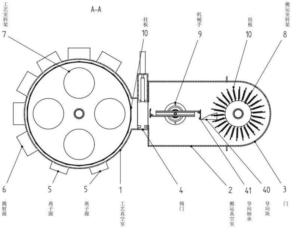 Vacuum coating system