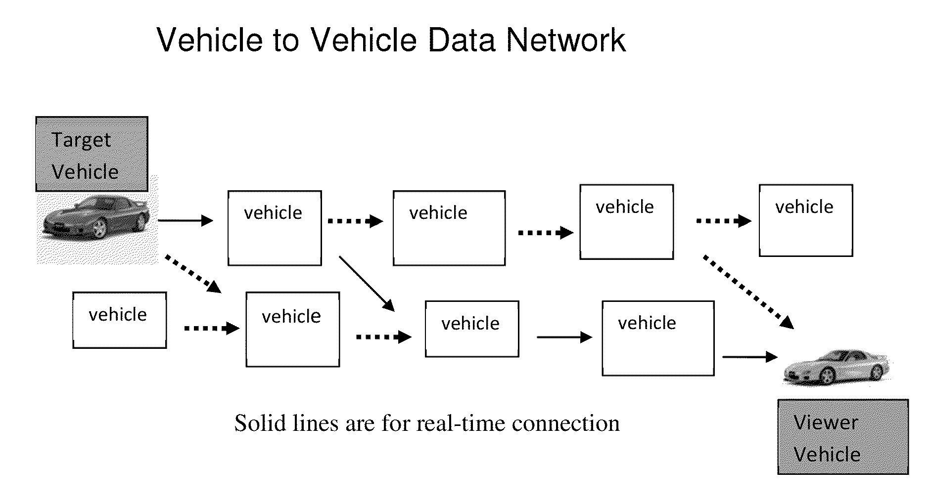 Real-time remote-viewing digital compass