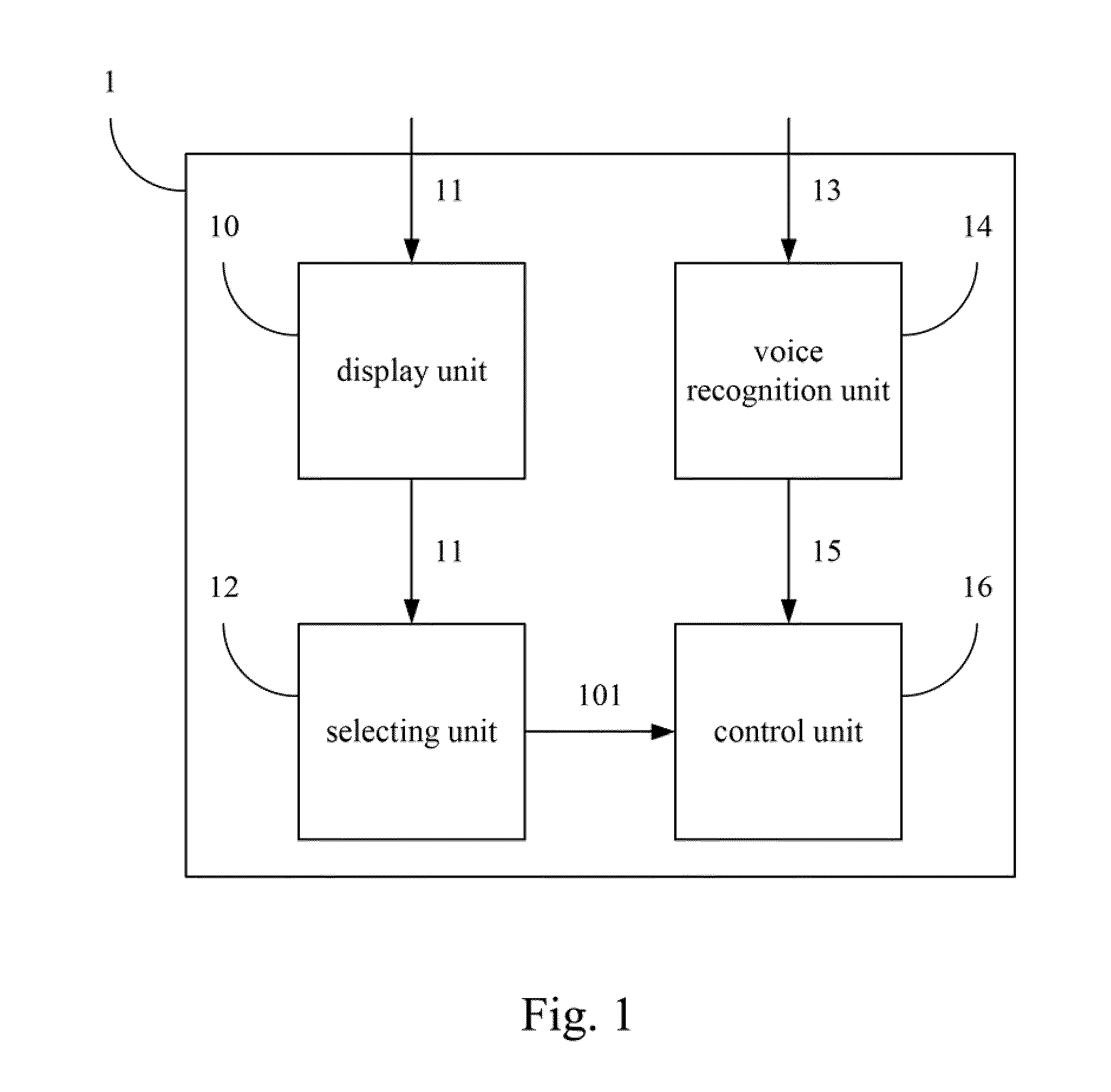 Electronic apparatus with multi-mode interactive operation method