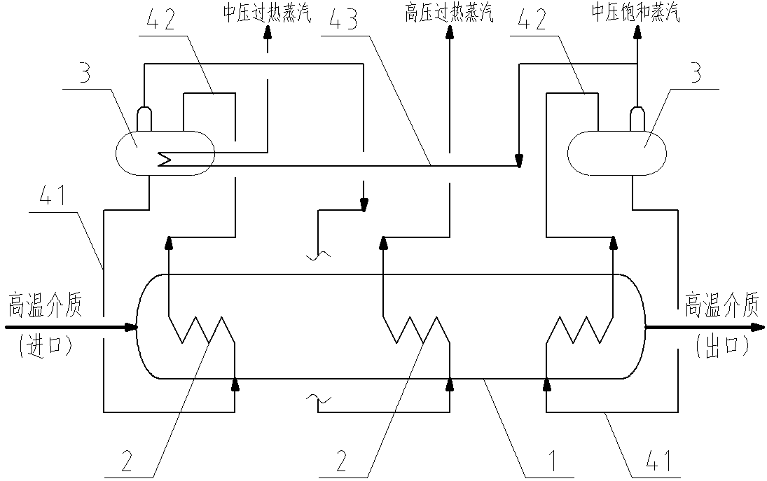 Combined heat exchange system