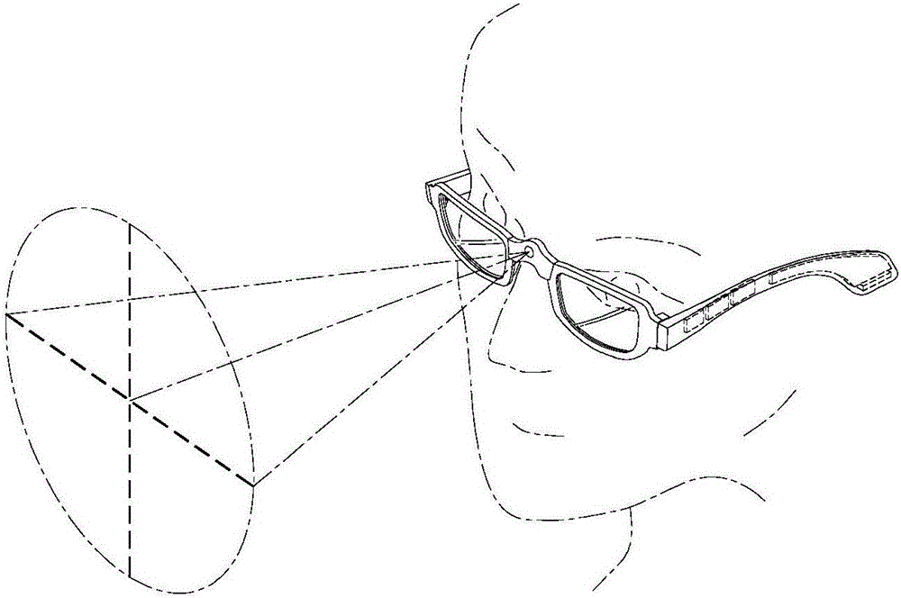 Study glasses capable of automatic adjustment of focusing