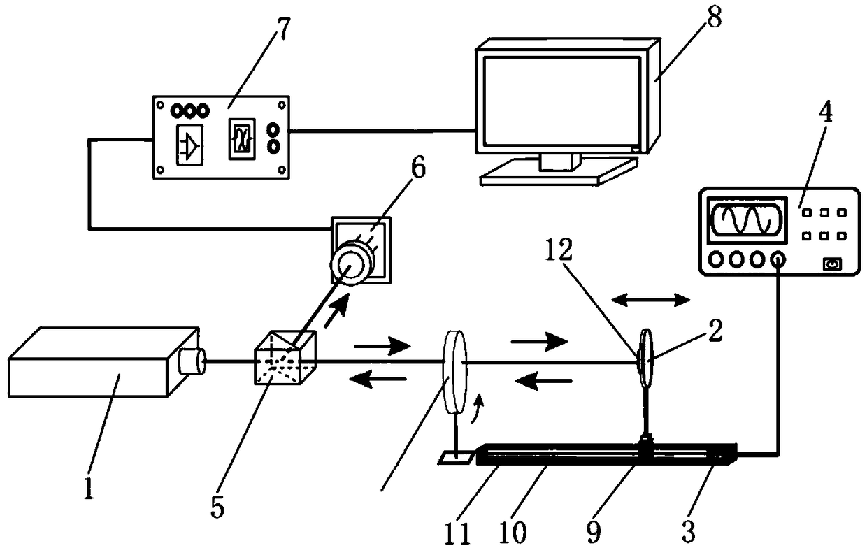 Device and method for measuring multi-longitudinal mode laser resonant cavity FSR by large-amplitude laser self-mixing vibration signals