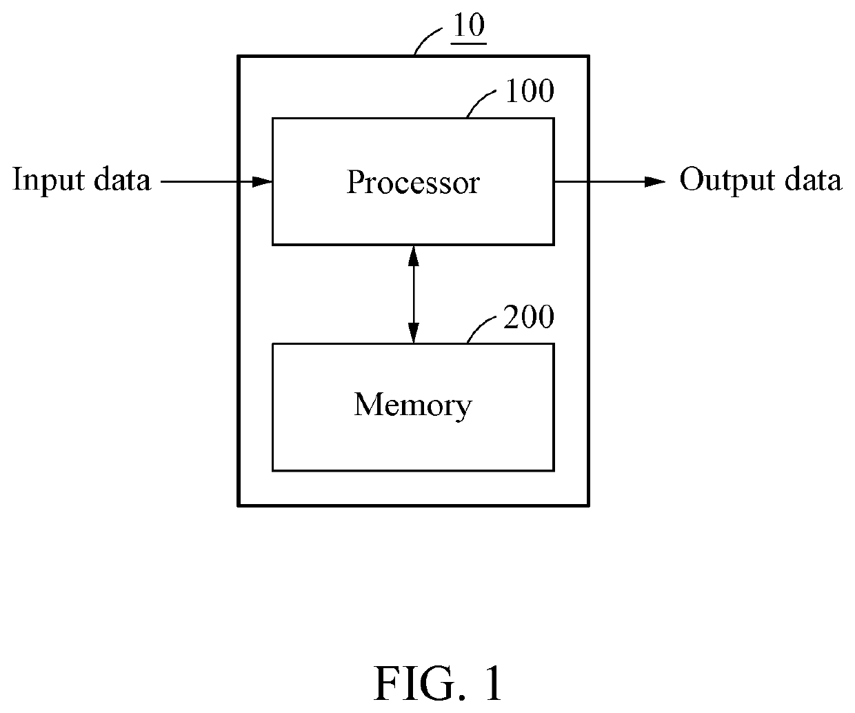 Method and apparatus with vector conversion data processing