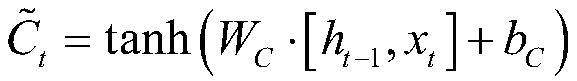 Heavy landing prediction method based on deep learning