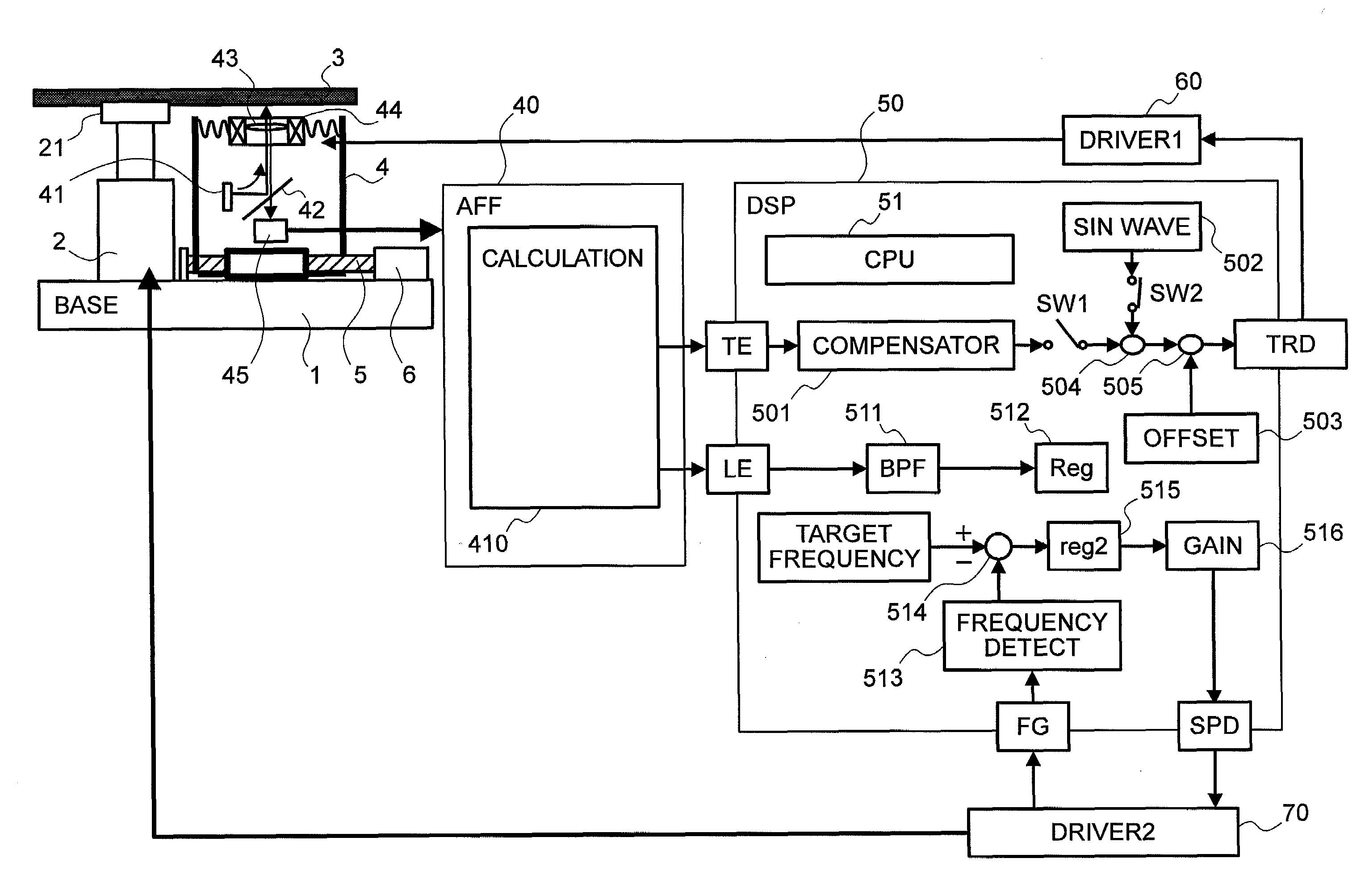 Optical disk apparatus and disk rotation speed control method thereof