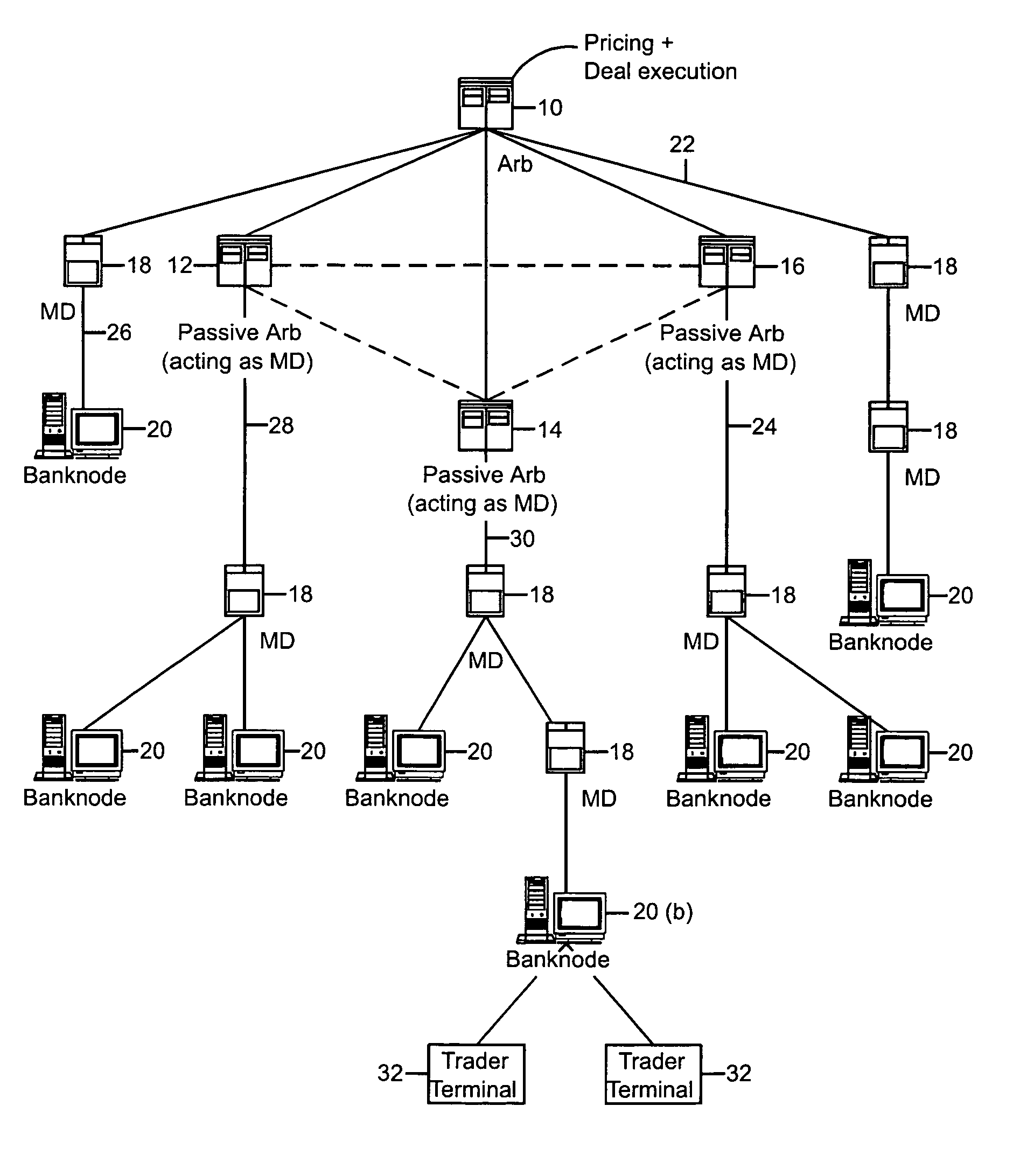 Anonymous trading system