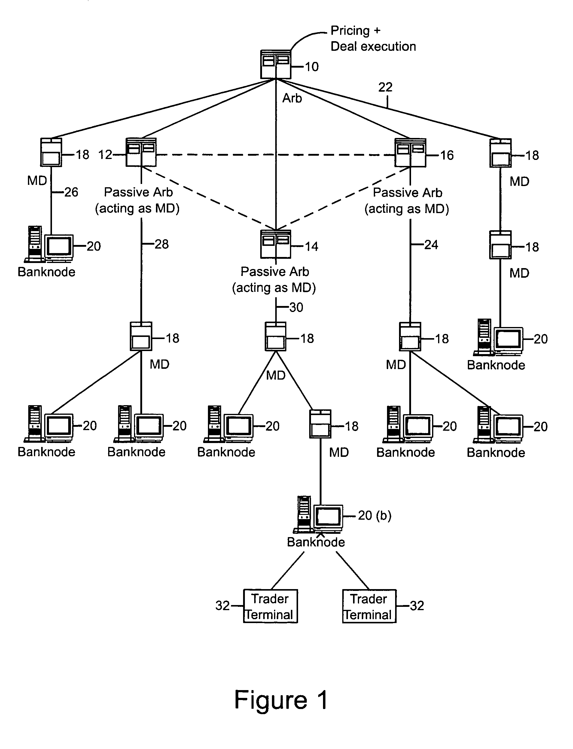 Anonymous trading system