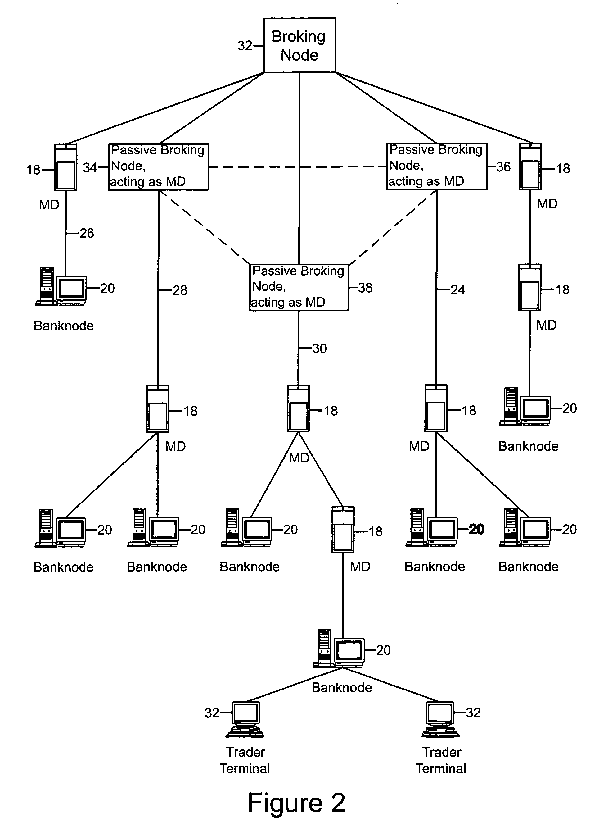 Anonymous trading system