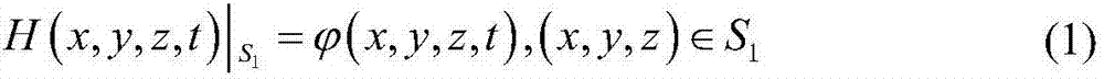 Seepage solving method based on conditions of seepage boundaries and differential equation of motion