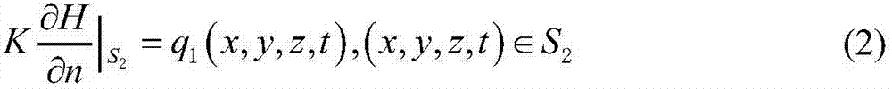 Seepage solving method based on conditions of seepage boundaries and differential equation of motion