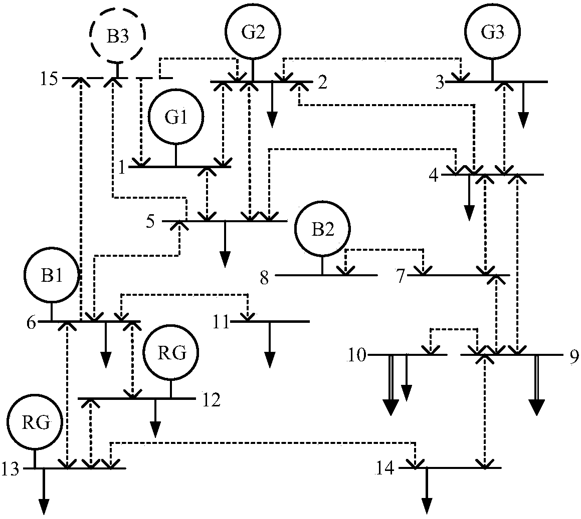 A Coordinated Frequency Control Method for Island Microgrids Considering Economic Characteristics