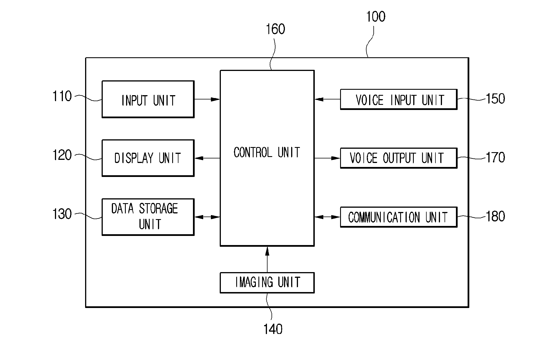 Method For Managing Storage Product In Refrigerator Using Image Recognition, And Refrigerator For Same