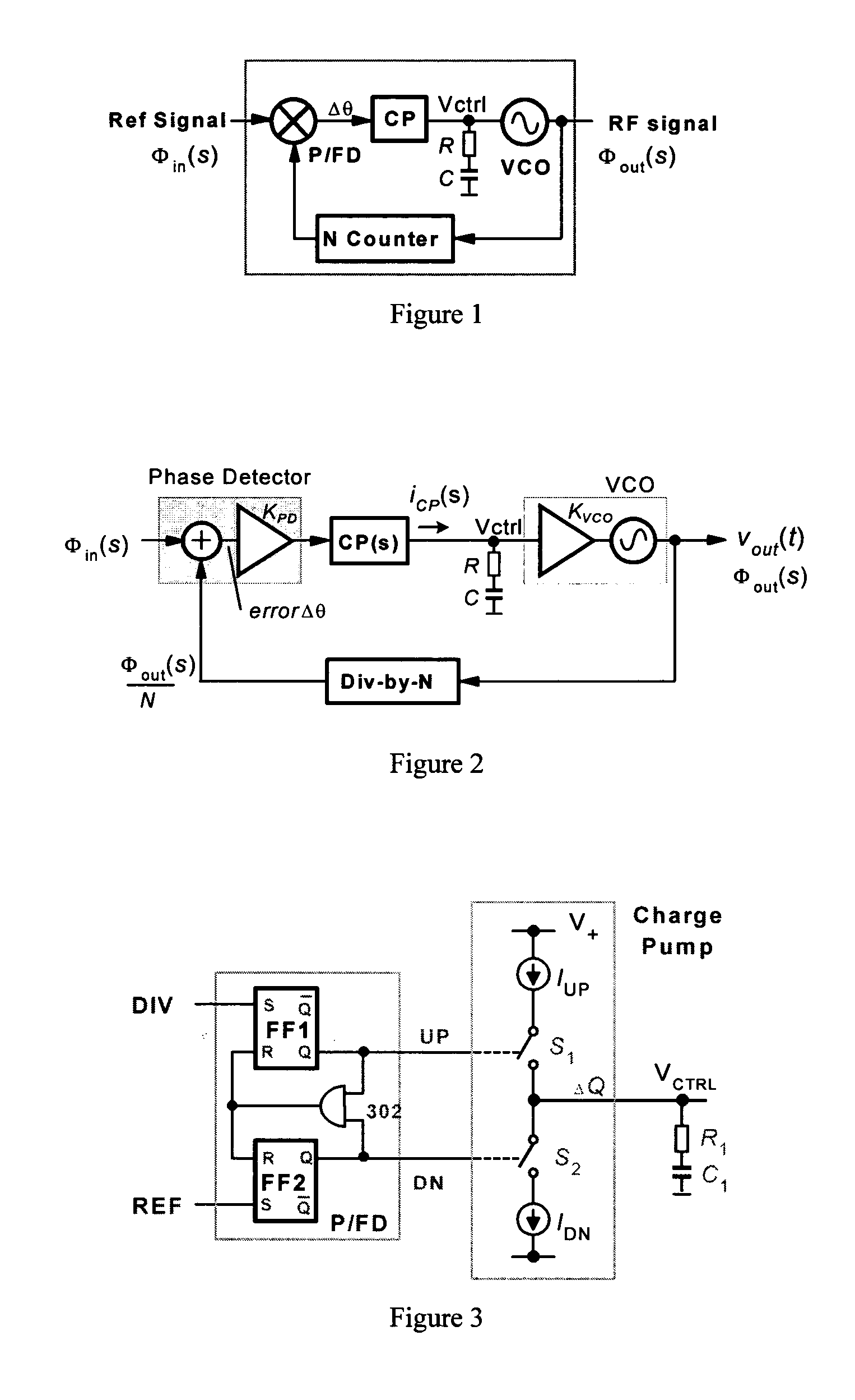 Charge pump circuit