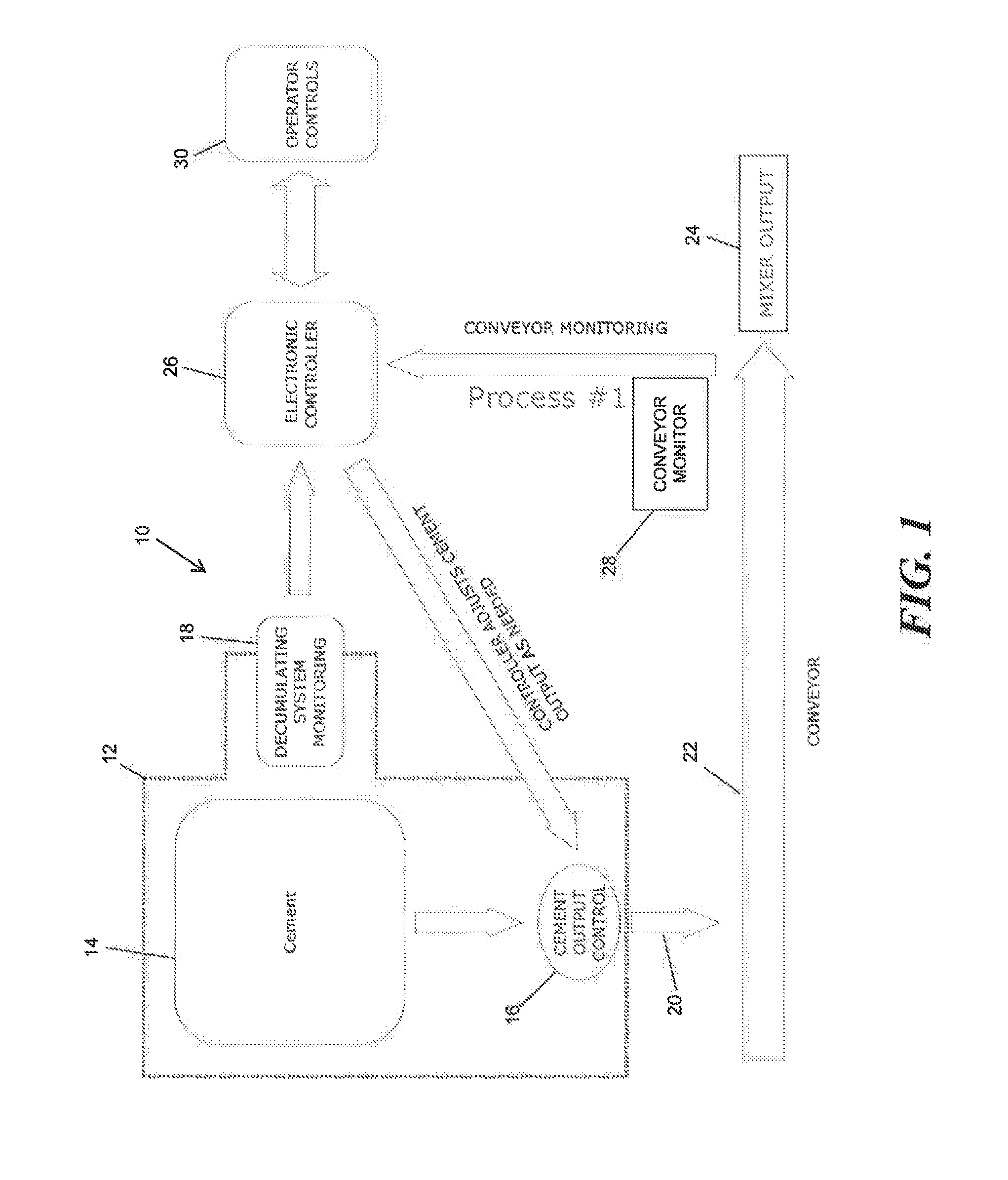 Volumetric mixer with monitoring system and control system