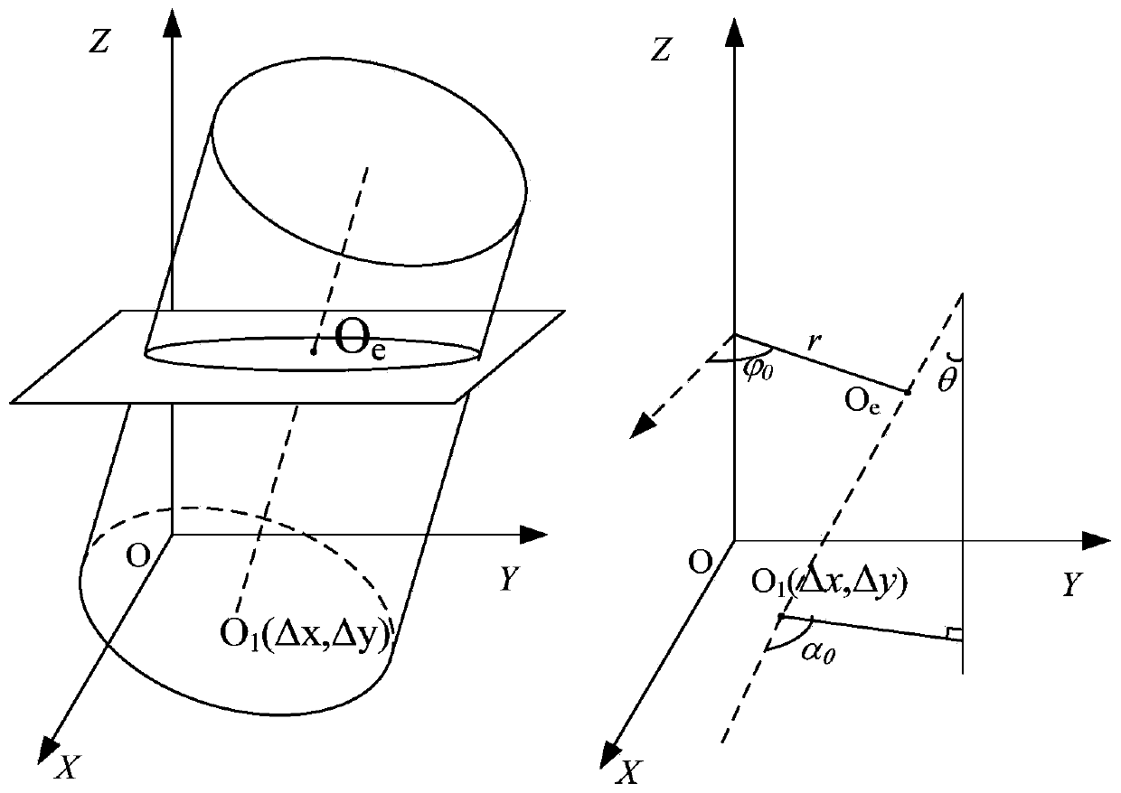 An Ultrasonic Automatic Inspection Method Considering Workpiece Clamping Error Correction