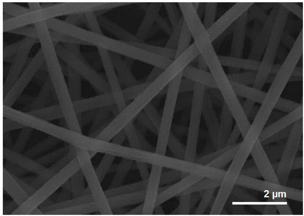 Nano-fibers with drug two-phase pulse releasing function and preparation method