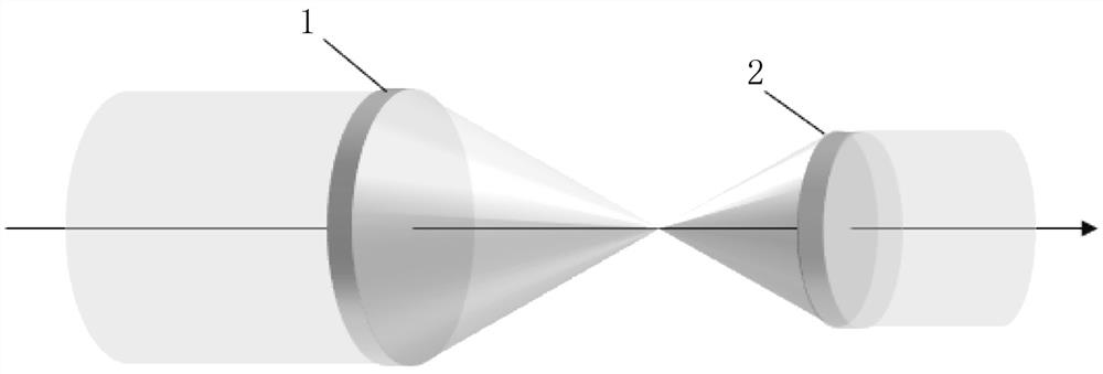 Ultraviolet all-dielectric super lens group