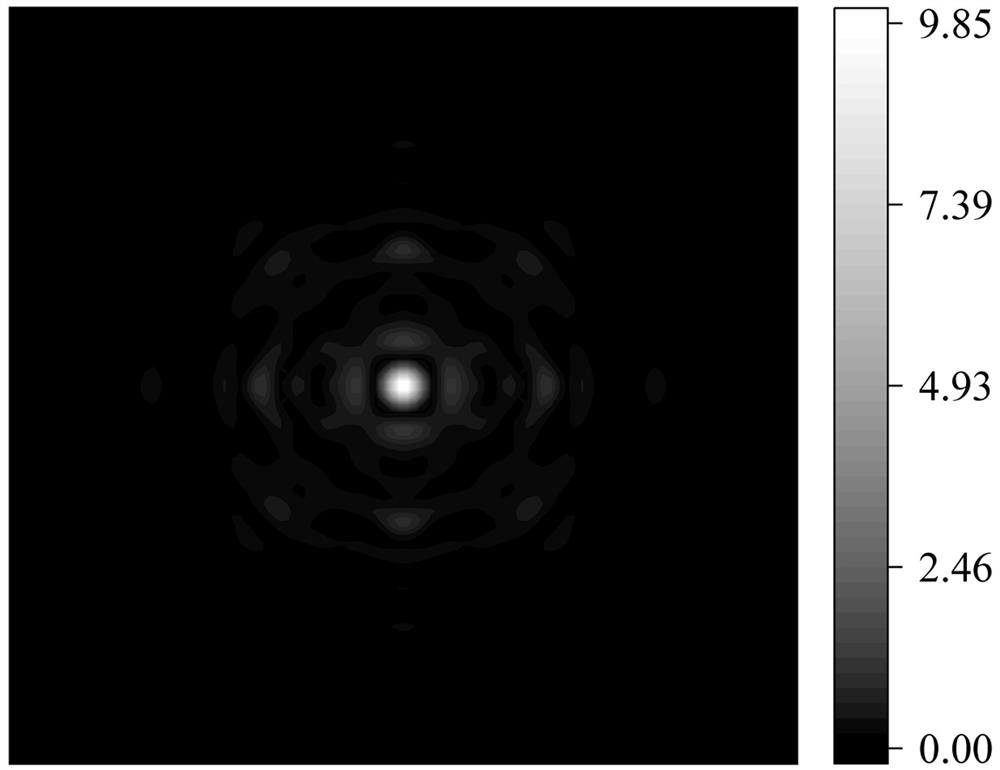 Ultraviolet all-dielectric super lens group