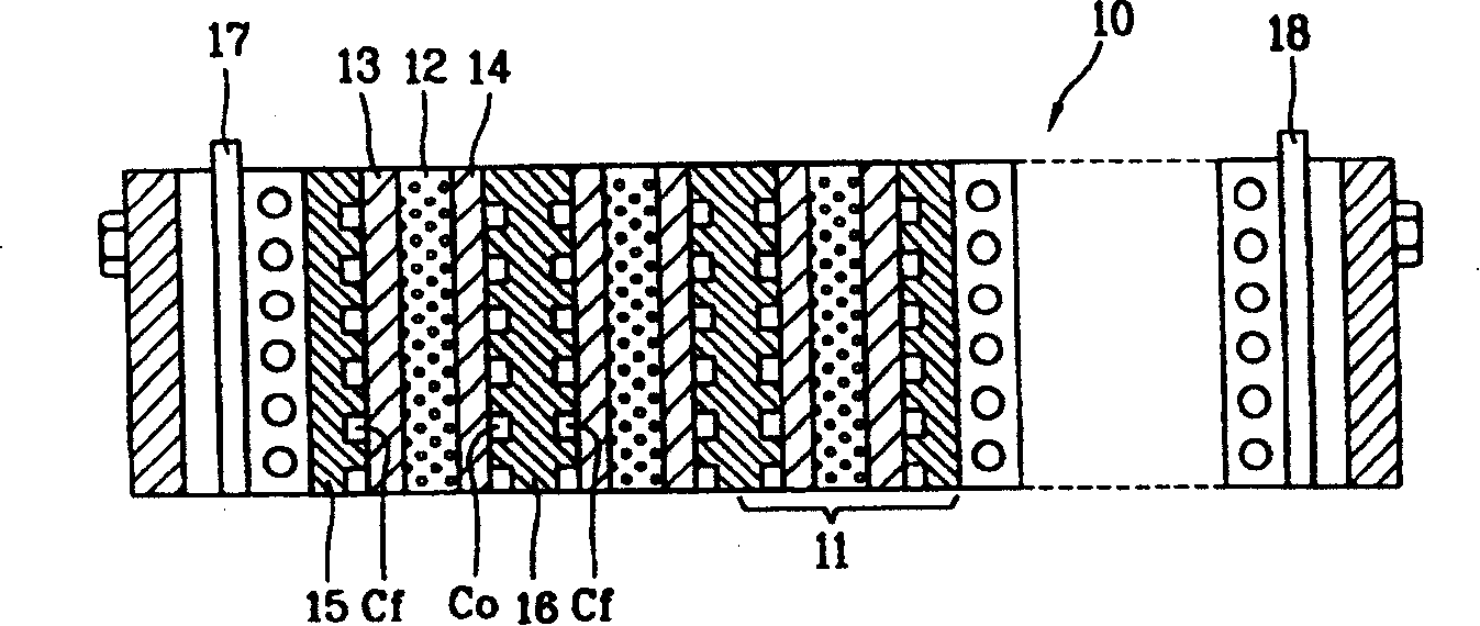 Fuel cell system having control device and control method thereof