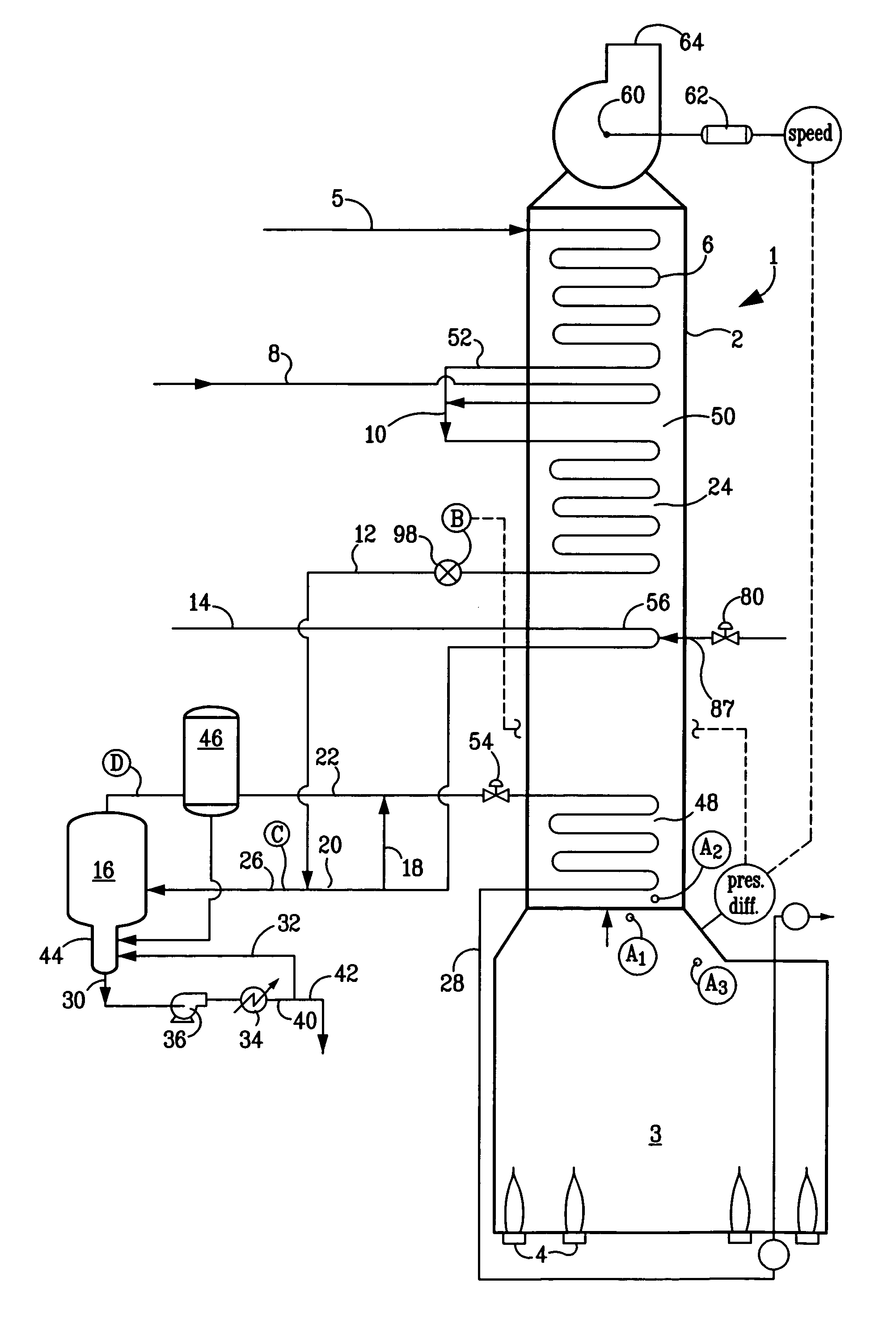 Process and draft control system for use in cracking a heavy hydrocarbon feedstock in a pyrolysis furnace