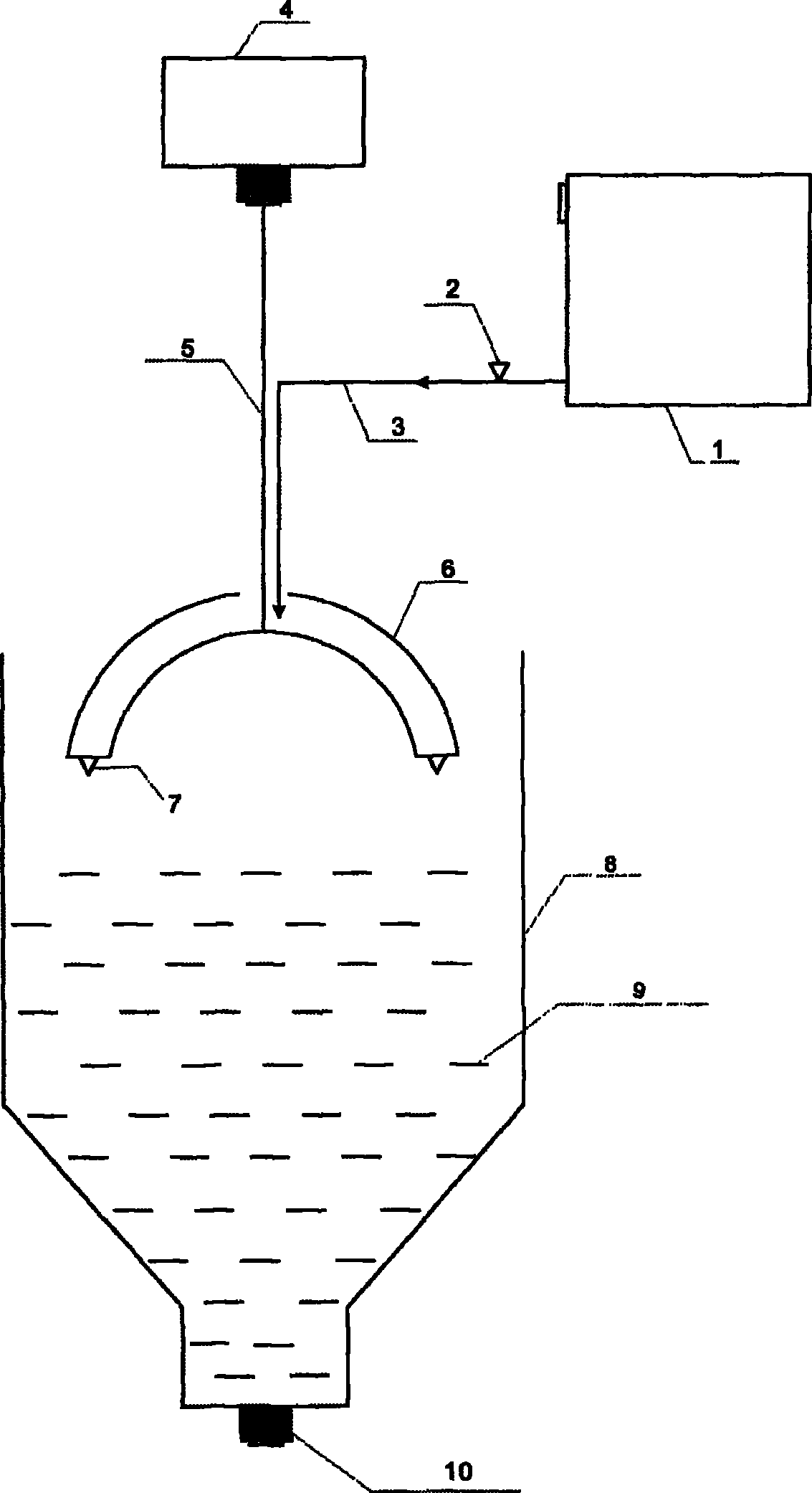 Tin ball production method and equipment for semiconductor packaging