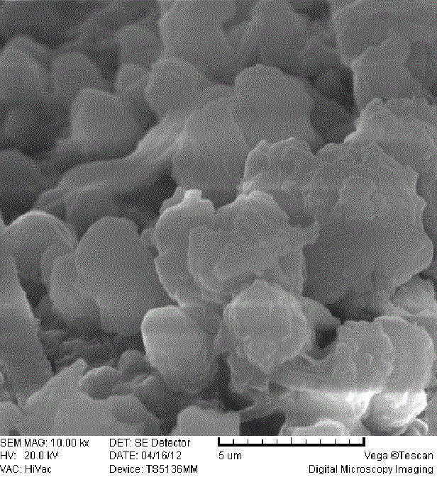 Method for preparing nano calcium peroxide by chemical modification